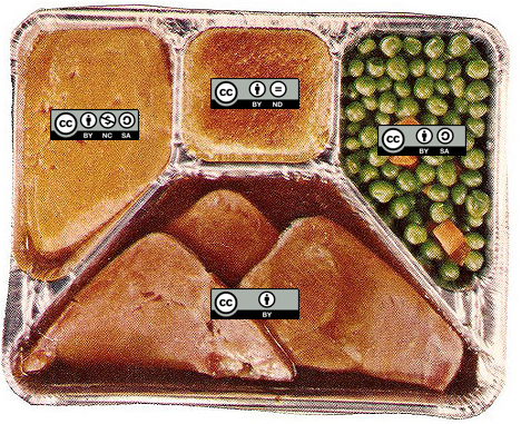 Plateau-télé avec des licences CC distinctes pour chacun des aliments.