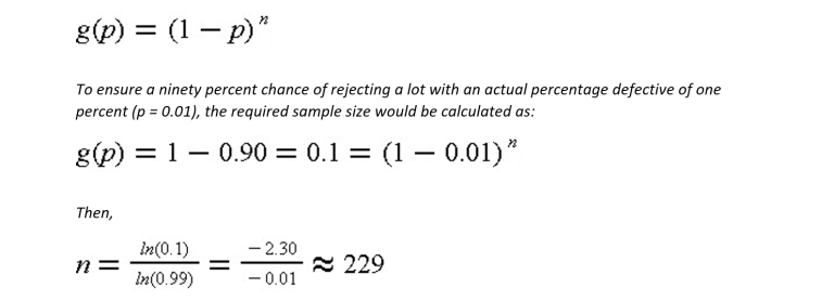 Quality Control During Construction – Project Management for ...