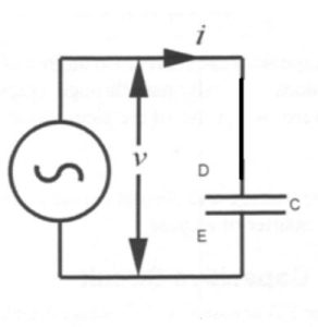 Purely Capacitive Circuit