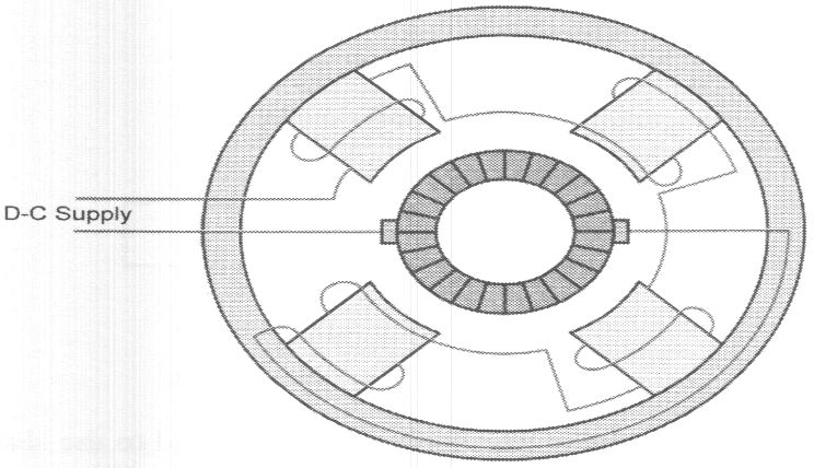 Part 7 – DC Motors – PEG-3722 Electrotechnology