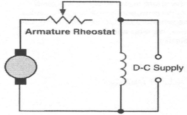 Armature Rheostat and D-C Supply