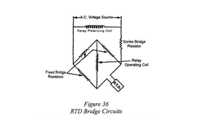 Diagram of an RTD bridge circuit (figure 36).