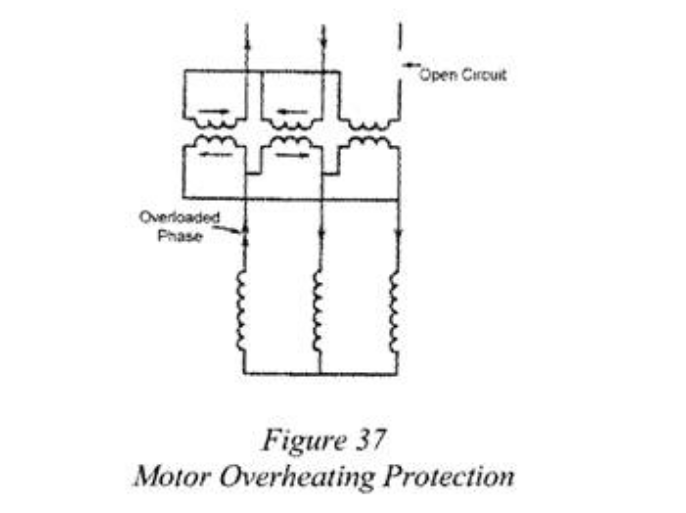 Diagram depicting motor overheating protection (figure 37).