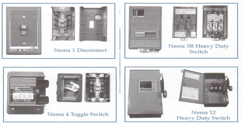 A collage of images of Nema switches: Nema 1 disconnect, Nema 3R heavy duty, Nema 4 toggle and Nema 12 heavy duty.