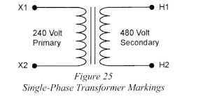 A schematic showing a single-phase transformer with primary connections labeled X1 and X2 for 240 volts, and secondary connections labeled H1 and H2 for 480 volts.