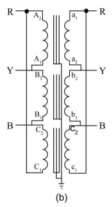 A diagram of a three-phase transformer with star-star (wye-wye) connection, illustrating the coils connected in a star configuration on both the primary (R, Y, B) and secondary (a, b, c) sides.