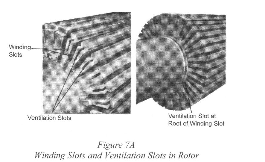 Winding Slots and Ventilation Slots in Rotor highlighting winding slots, ventilation slots and ventilation slot at root of winding slot