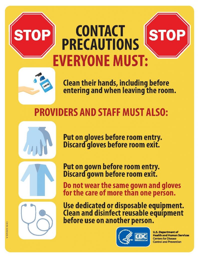 Image of Contact Precautions Signage