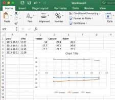 Process-CSV-2.1-225x196.jpg