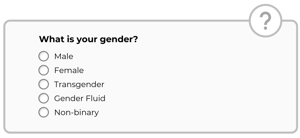 Screenshot of the question what is your gender