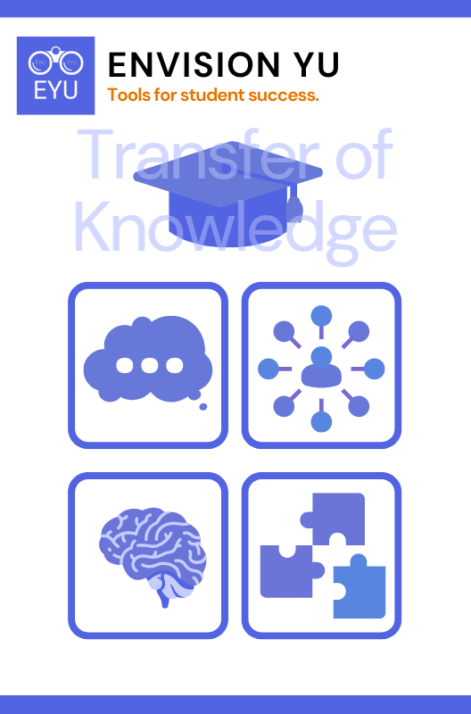 Cover image for Envision YU - Critical Reflection
