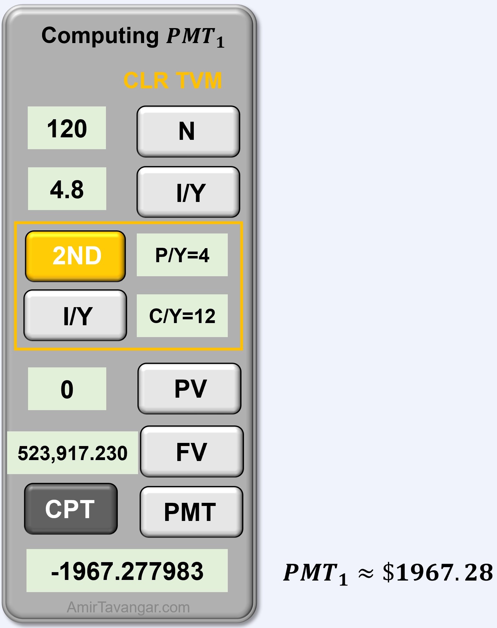 Visualization of a TVM worksheet for calculating required payments (PMT1) of RRSP term, using PV2, determined in Part (a) as future Value (FV1) with a positive sign for cash inflow. The steps include entering each given value, then pressing the corresponding key, and finalizing the PMT calculation by pressing the 'Compute' button followed by the PMT button.