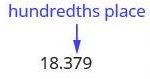 A table is given with four steps. The first step reads “Step 1: Locate the given place value and mark it with an arrow.” To the right of this, we have the number 18.379; above it, are the words hundreds place, which has an arrow pointing to the 7.