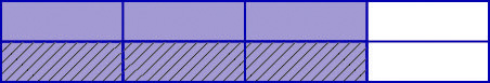 A rectangle made up of four squares in a row. The first three squares are shaded. The bottom halves of the first three squares are shaded darker with diagonal lines.