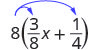 8(3 over 8 x + 1 over 4). Arrow from 8 to 3 over 8 x and from 8 to 1 over 4