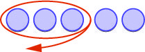 there are five blue circles in this image. the first three blue circles are selected.