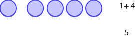 This image shows 1 blue circle on the left and 4 blue circles on the right side.