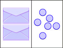 This image illustrates a workspace divided into two sides. The content of the left side is equal to the content of the right side. On the left side, there are two envelopes each containing an unknown but equal number of counters. On the right side are six counters.