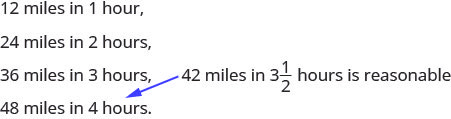 12 miles in 1 hour, 24 miles in 2 hours, 36 miles in 3 hours, 48 miles in 4 hours. 42 miles in 3 and a half hours is reasonable