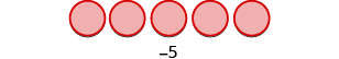 This image shows 5 red circles.