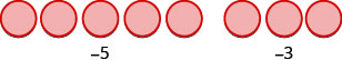 This image shows 5 red circles on the left and 3 red circles on the right.