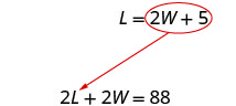 L=2W+5 2L+2W=88