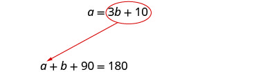 a=3b+10 a+b+90=180