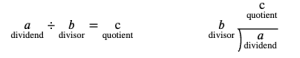 a divided by b equals c. Then "a" is dividend and "b" is divisor and "c" is quotient.