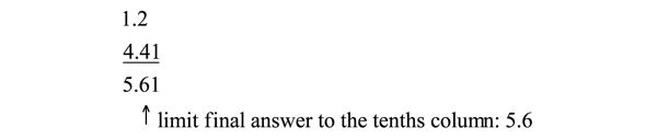 Sig Figs 1 sum of 2 sf and 3 sf. Limit the final answer to the tenths column (2sf)