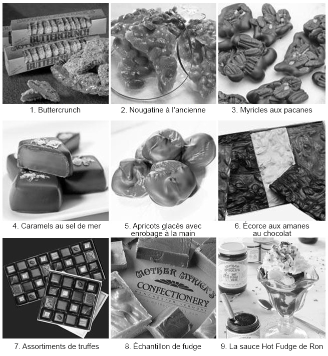 Collage de neuf produits vendus par la Mother Myrick’s Confectionery. Description de l’image complète liée au bas de ce chapitre.