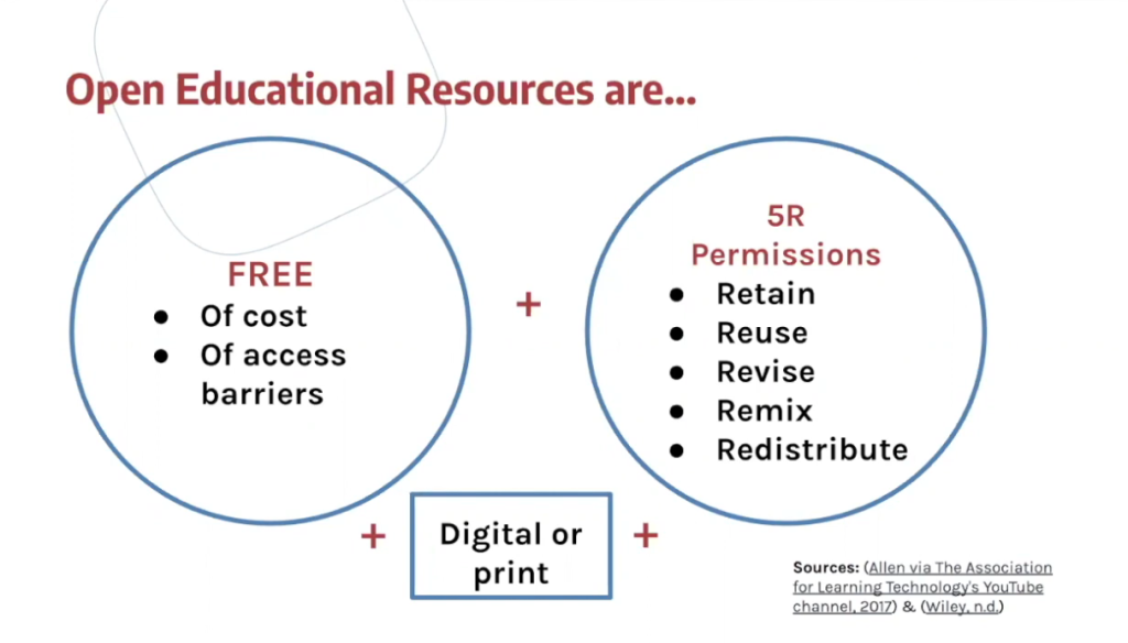 About Open Educational Resources – Open Educational Resources At UTSC