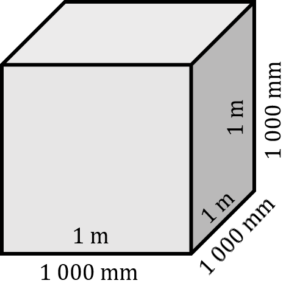 Un cube dont chaque côté mesure 1 mètre ou 1 000 millimètres.