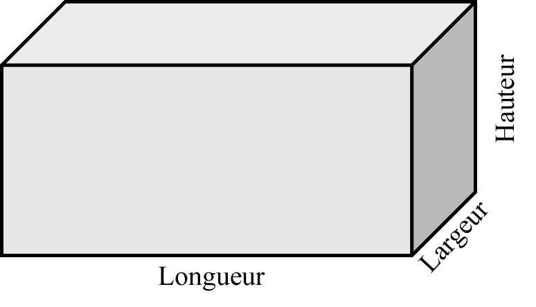 un rectangle où figurent les termes longueur, largeur et hauteur
