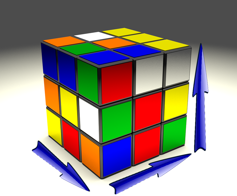 Le cube Rubik avec des flèches indiquant les 3 dimensions.