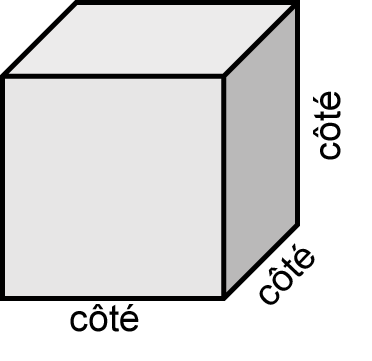 un cube comportant le mot arête sur la largeur, la longueur et la hauteur