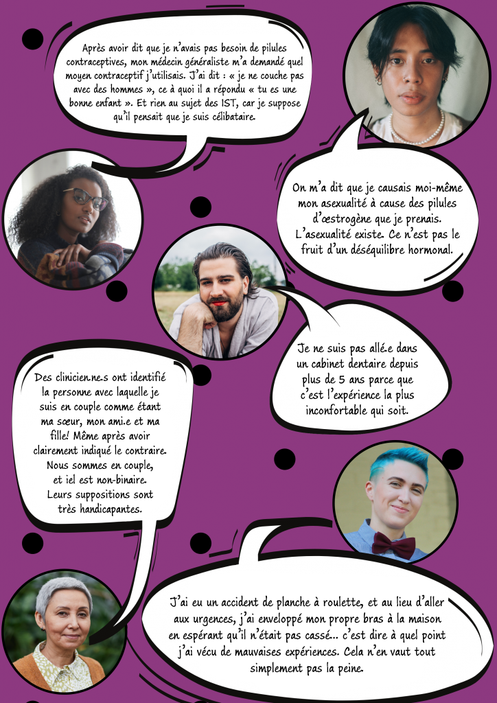 un collage de photos et de citations de personnes LGBTQ+ (le texte cité est accessible en annexe ou en cliquant sur la photo : https://ecampusontario.pressbooks.pub/soinsdesante2lgbtq/back-matter/annexe-soins-de-sante-des-personnes-2elgbtq-2/)