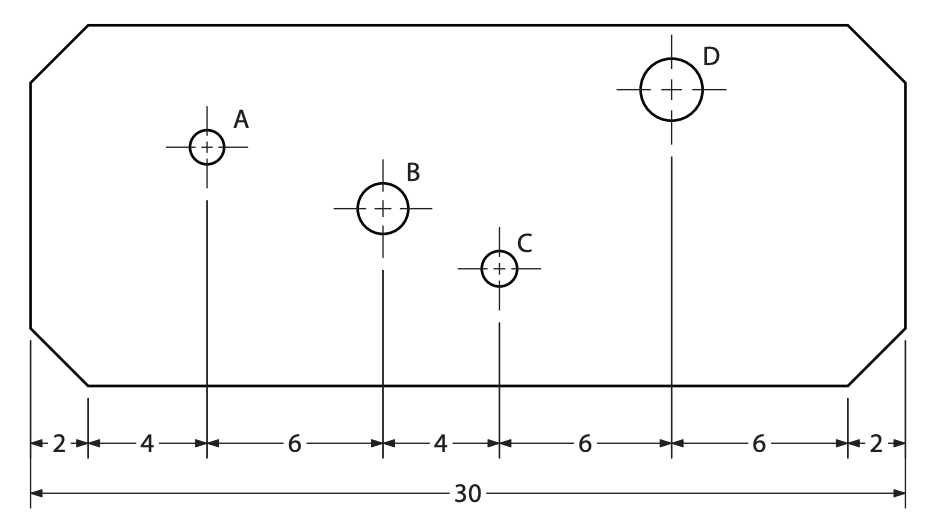 La longueur totale de la tôle est de 30 cm. Le trou A se trouve à 6 cm du bord gauche. Le trou D se trouve à 8 cm du bord droit.