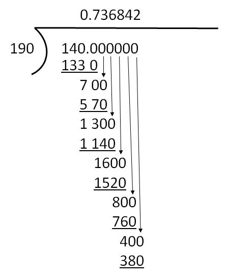 140 divisé par 190 résolu par la division non abrégée