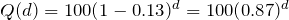 Q(d)=100(1-0,13)^d=100(0,87)^d
