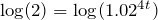 \log(2) = \log(1,02^{4t})