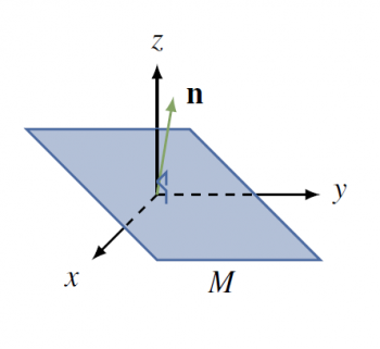 Vector Space [latex size =”40″]\mathbb{R}^n[/latex] – Linear Algebra ...