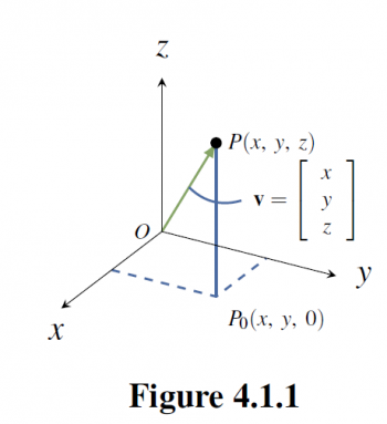 Vector Geometry – Linear Algebra with Applications