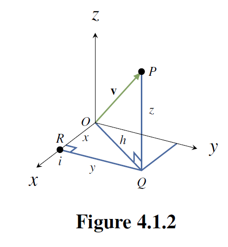 Vector Geometry – Linear Algebra with Applications