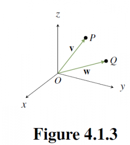 Proof of theorem 4.1.2