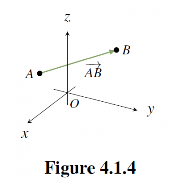 Vector Geometry – Linear Algebra with Applications