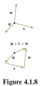 Vector Geometry – Linear Algebra with Applications