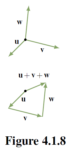 Vector Geometry – Linear Algebra with Applications