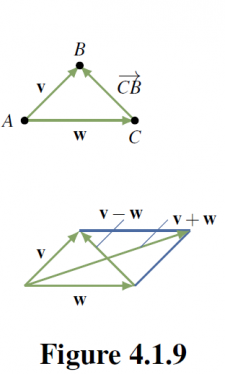 Vector Geometry – Linear Algebra With Applications