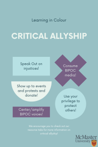 Learning in Colour CRITICAL ALLY SHIP Speak Out on injustices! Consume ВІРОС media! Show up to events and protests and donate! Use your privilege to protect others! Center/ amplify BIPOC voices! We encourage you to check out our resource tabs for more information on critical allyship!