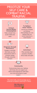 PRIOTIZE YOUR SELF CARE & COMBAT RACIAL TRAYMA!, Critical Social Media Consumption Take a break from social media and news To Reflect Inner Values Journal your thoughts and feelings. Acknowledge your own feelings (they are normal responses to racial trauma) Empesist through Engage in activities that make you feel empowered. Seek to promote change through community outreach Activities! Plan activities that promote a healthy mind, body and spirit Community Communicate/share your feelings with those who are support you. Share racial experiences with those you trust and enhance in peer support For more tools, we encourage you to continue to explore Learning in Colour